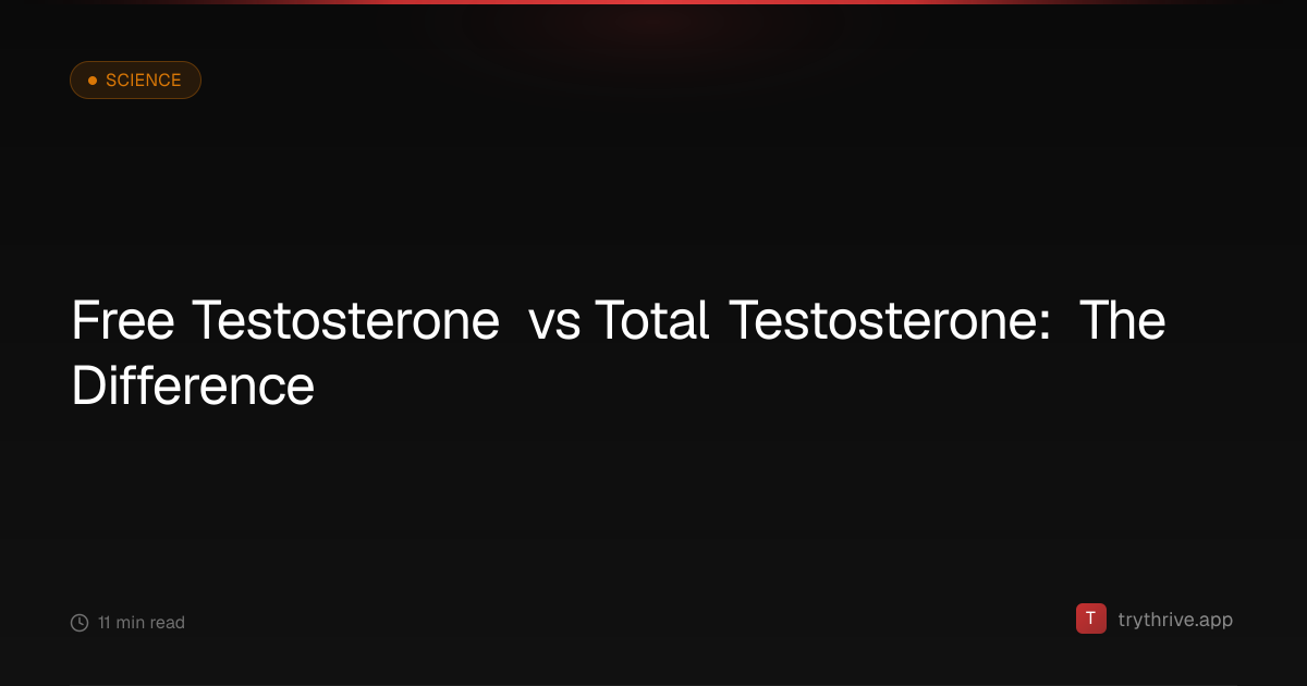 Free Testosterone vs Total Testosterone: Why Your Lab Numbers Might Be ...